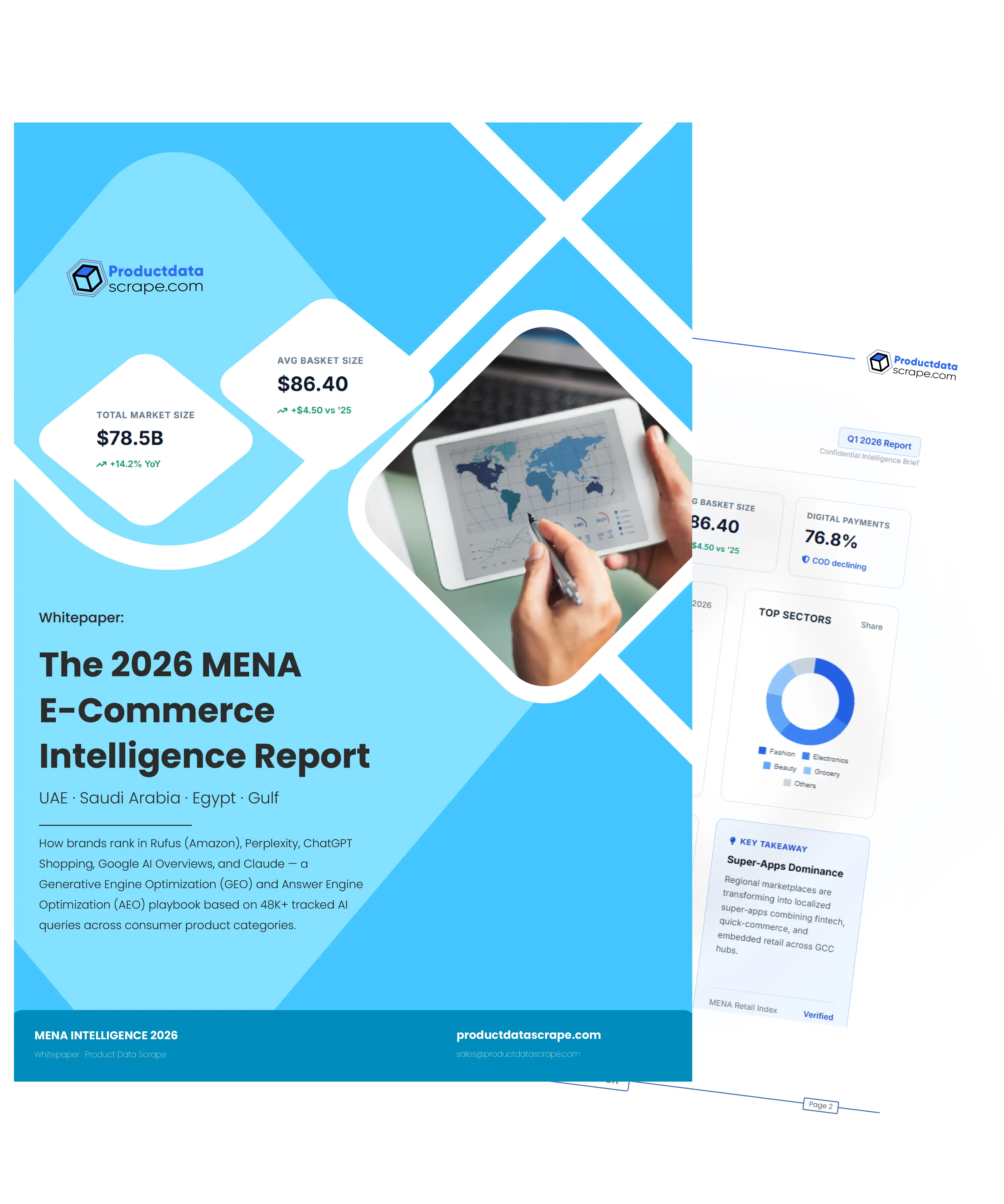 Retail Insights Cover